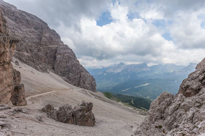 Scenic view of landscape and mountains against sky