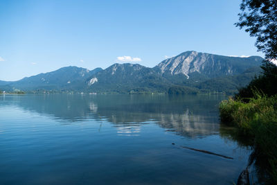 Scenic view of lake and mountains against clear blue sky