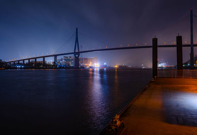 Bridge over river in city