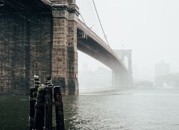 Bridge over river against sky