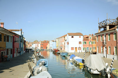 Canal amidst buildings against sky in city