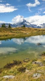 Scenic view of lake against sky