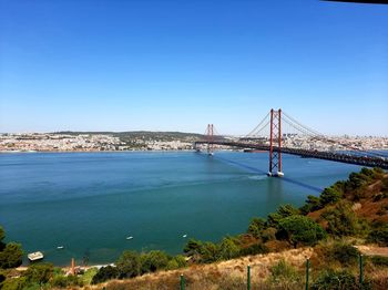 View of suspension bridge over sea