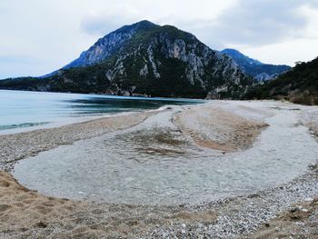 Scenic view of beach against sky