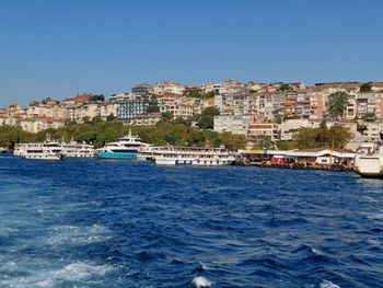 Scenic view of sea against clear sky