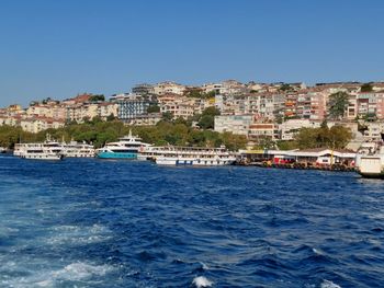 Scenic view of sea against clear sky