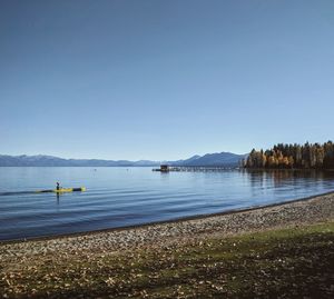 Scenic view of lake against clear blue sky