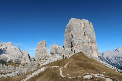 Low angle view of rocks against clear blue sky