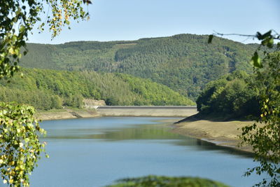 Scenic view of river against clear sky