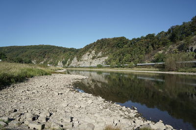 Scenic view of lake against clear sky