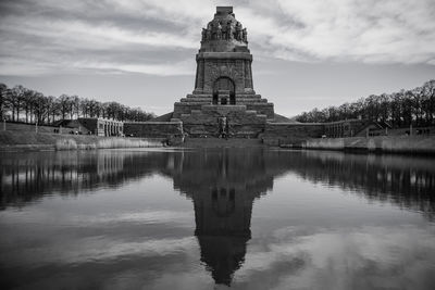 Reflection of temple in water