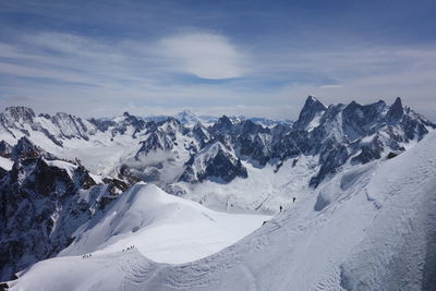 Scenic view of snow covered mountains against sky