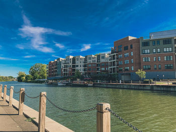 Scenic view of river by building against sky