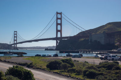 View of suspension bridge over river