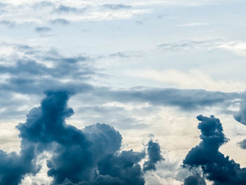 Low angle view of clouds in sky