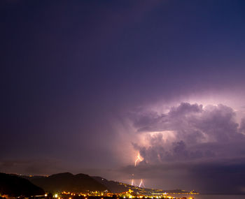 Panoramic view of illuminated city against sky at night