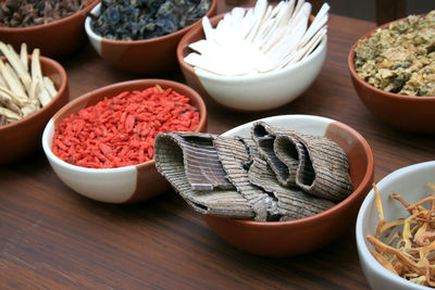 Close-up of food on table