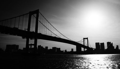 View of suspension bridge in city at sunset