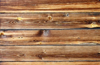 Full frame shot of wooden floor