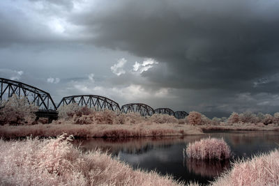 Bridge over river against sky