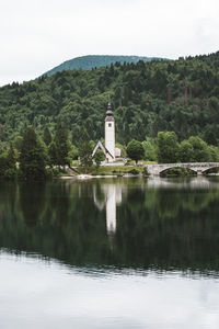 Scenic view of lake by building against sky