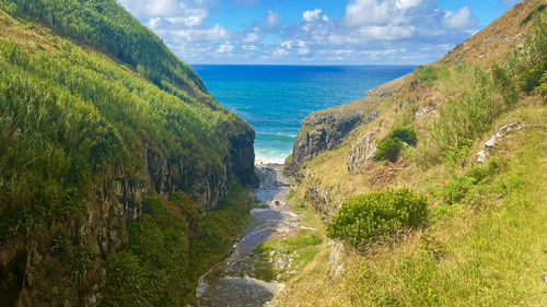 Panoramic shot of sea against sky