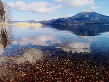 Scenic view of lake by mountains against sky