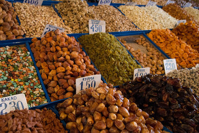 Full frame shot of spices for sale