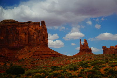 Scenic view of landscape against cloudy sky