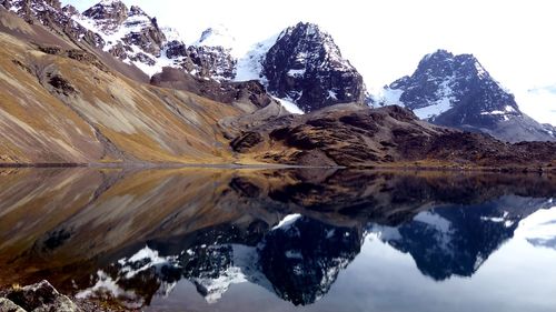 Scenic view of lake with mountains in background