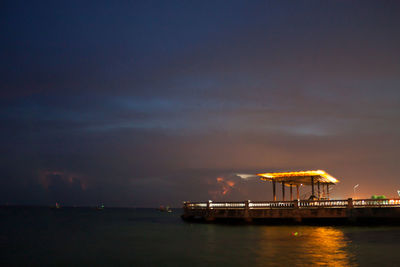 Scenic view of sea against sky at sunset