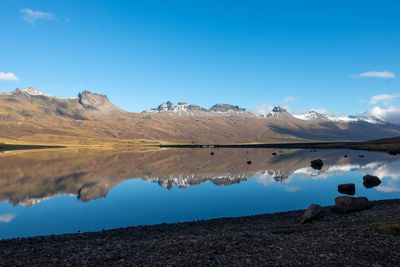 Scenic view of lake against blue sky