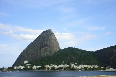 Scenic view of sea by mountain against sky