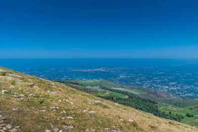 Scenic view of sea against clear blue sky