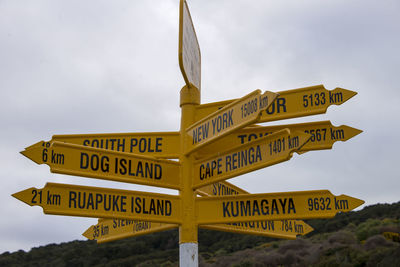 Low angle view of street name signs against sky