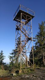 Low angle view of built structure against clear sky