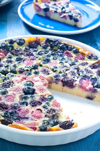 Close-up of pizza served in plate