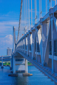 View of bridge in city against sky