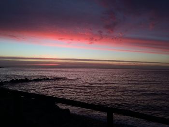 Scenic view of sea at sunset