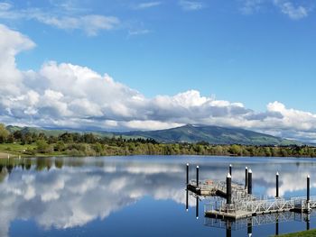 Scenic view of lake against sky