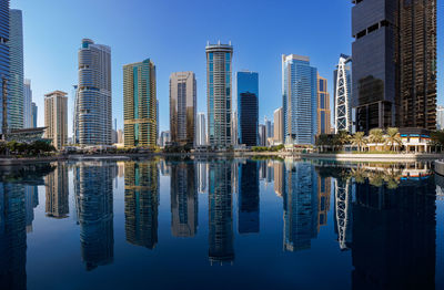 Reflection of buildings in water