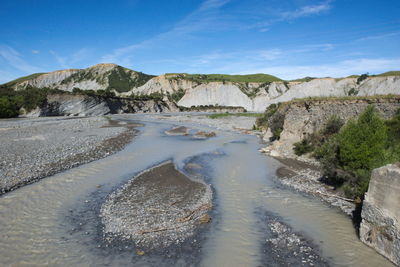 Scenic view of water against sky