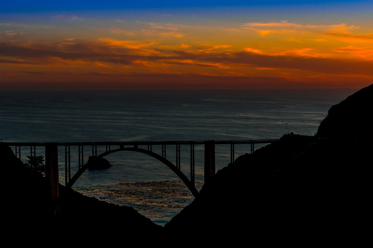 SCENIC VIEW OF SEA AGAINST SUNSET SKY