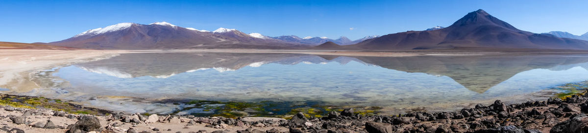 Panoramic view of snowcapped mountains against sky