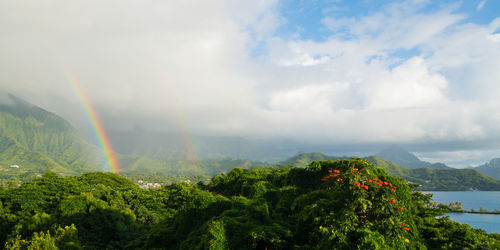 Scenic view of rainbow against sky