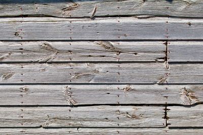 Full frame shot of weathered wall