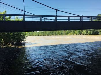 Bridge over river against sky