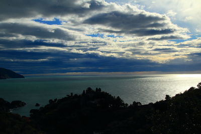 Scenic view of sea against sky at sunset