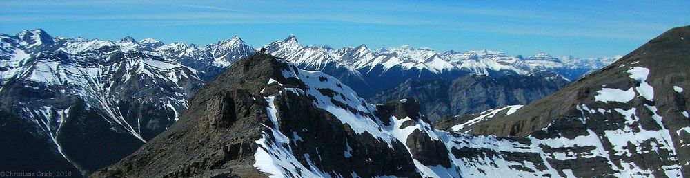 Panoramic view of snowcapped mountains against sky