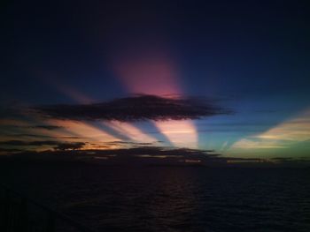 Scenic view of sea against sky at sunset